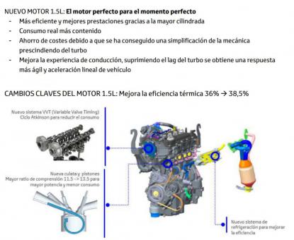 NUEVO TOYOTA YARIS 2017 - Foto 9